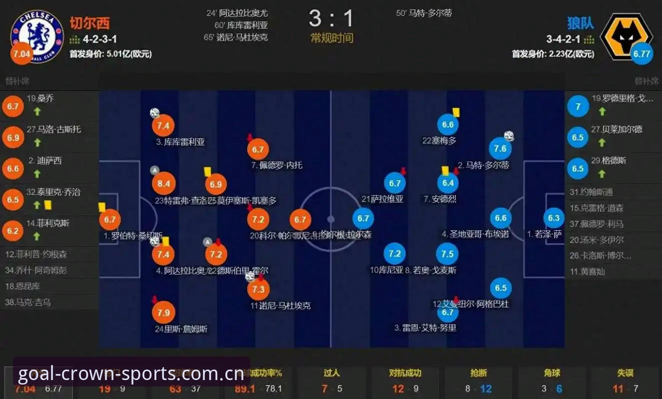 皇冠体育app 皇冠足球平台深度评测:皇冠体育app下载安装与实战体验全记录