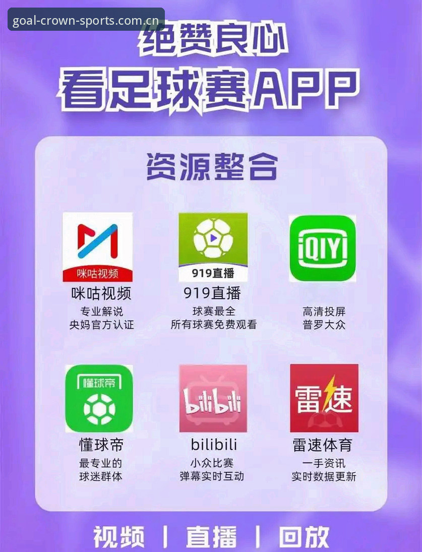 皇冠官网app 皇冠足球平台深度分析:皇冠官网app正版下载与用户体验全面解析